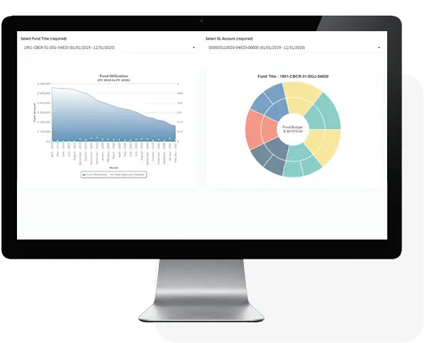 Features Control monitor image